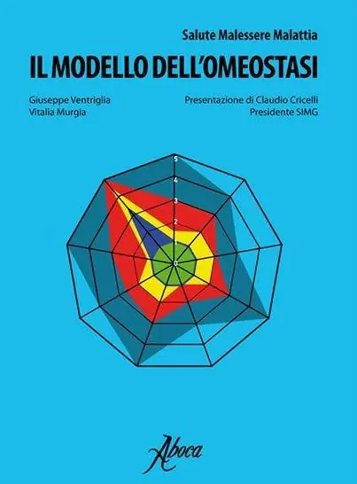 Saldi Il modello dell‘omeostasi. Salute, malessere, malattia