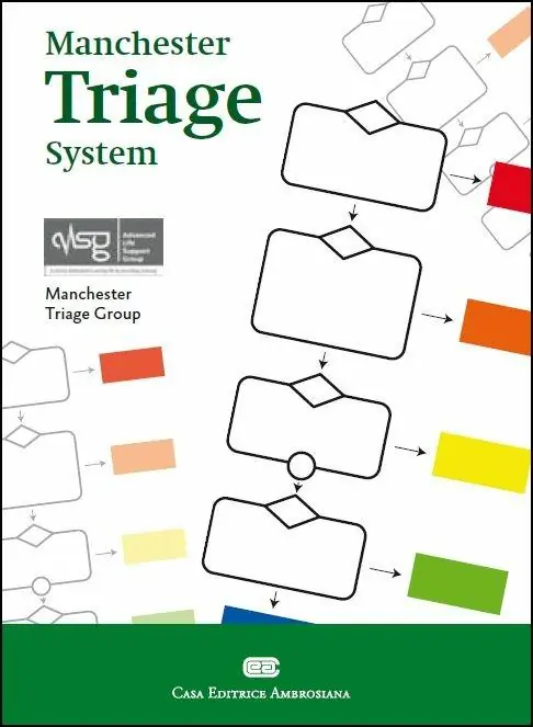 Miglior Prezzo Manchester Triage System. Con Contenuto digitale (fornito elettronicamente)