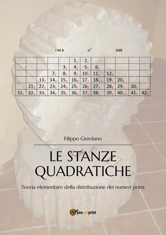 Ultime Pezzi Le stanze quadratiche. Teoria elementare della distribuzione dei numeri primi