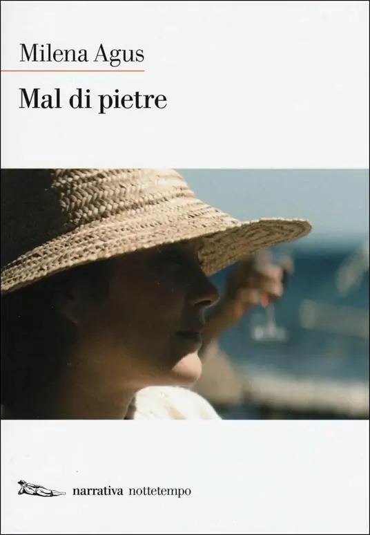 Mal di pietre Scelto Dai Clienti