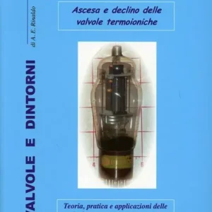 Solo Oggi Valvole e dintorni. Ascesa e declino delle valvole termoioniche