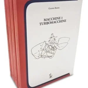 Direttamente Dal Produttore Macchine