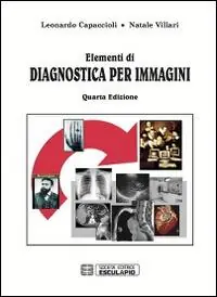 Direttamente Dal Produttore Elementi di diagnostica per immagini