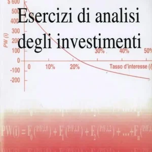 Must-Have Esercizi di analisi degli investimenti