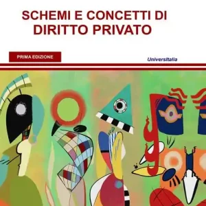 Schemi e concetti di diritto privato Soddisfatti O Rimborsati