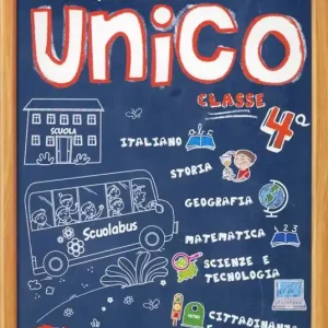 Scelto Dai Clienti Unica. Guida didattica per la scuola primaria. Con CD-ROM. Vol. 4
