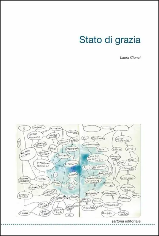 Stato di grazia Compra Adesso