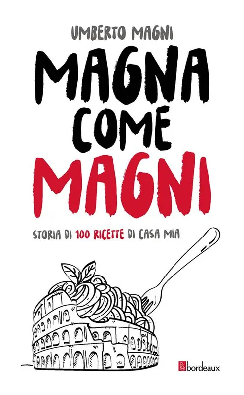Compra Adesso Magna come Magni