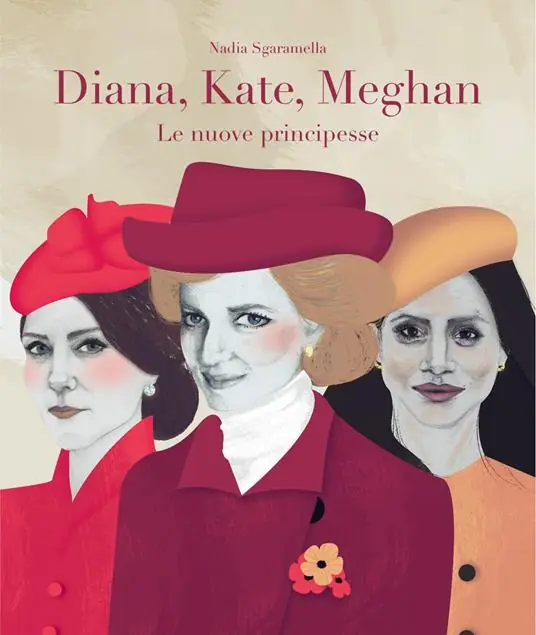 Di Tendenza Diana, Kate, Meghan. Le nuove principesse