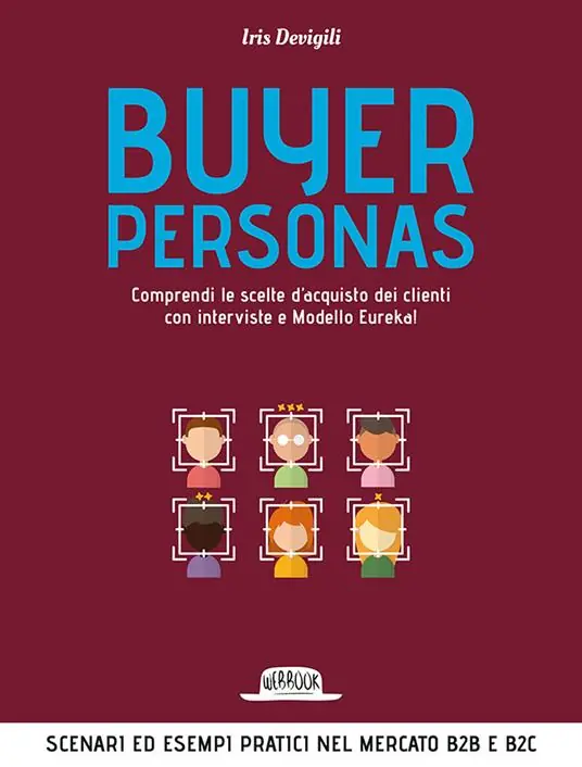 Economico Buyer personas. Comprendi le scelte d‘acquisto dei clienti con interviste e Modello Eureka!