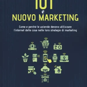 Soddisfatti O Rimborsati IoT e nuovo marketing. Come e perché le aziende devono utilizzare l‘internet delle cose nelle loro strategie di marketing
