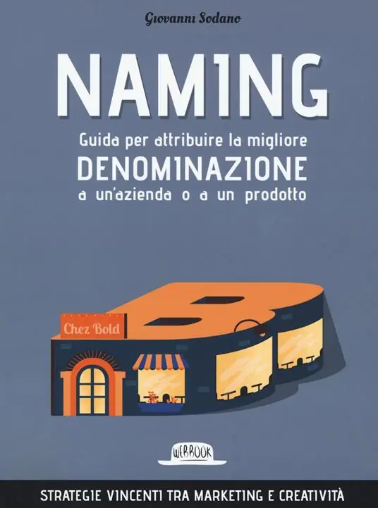 Miglior Prezzo Naming. Guida per attribuire la migliore denominazione a un‘azienda o a un prodotto