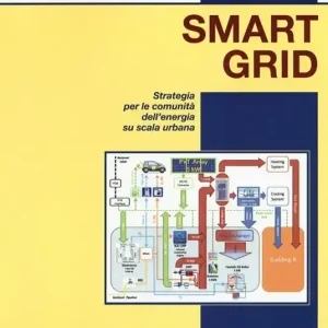 Smart grid. Strategia per le comunità dell‘energia su scala urbana Consegna Rapida