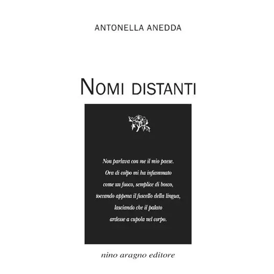 Nomi distanti Di Tendenza