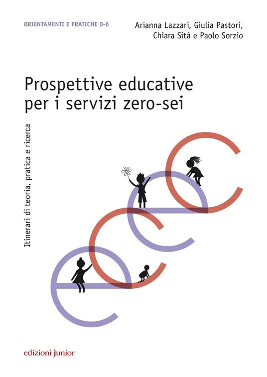 Compra Adesso Prospettive educative per i servizi zero-sei. Itinerari di teoria, pratica e ricerca