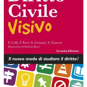Diritto civile visivo Ordina Subito