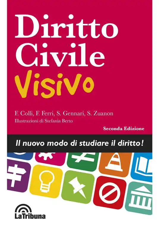 Diritto civile visivo Ordina Subito