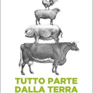 Tutto parte dalla terra. Carni, una filiera per il benessere e la sostenibilità Promo Stagionale