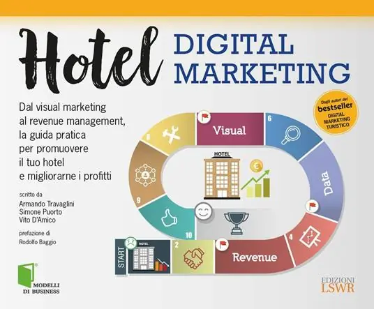 Hotel digital marketing. Dal visual marketing al revenue management, la guida pratica per promuovere il tuo hotel e migliorarne i profitti Prezzo Scontato