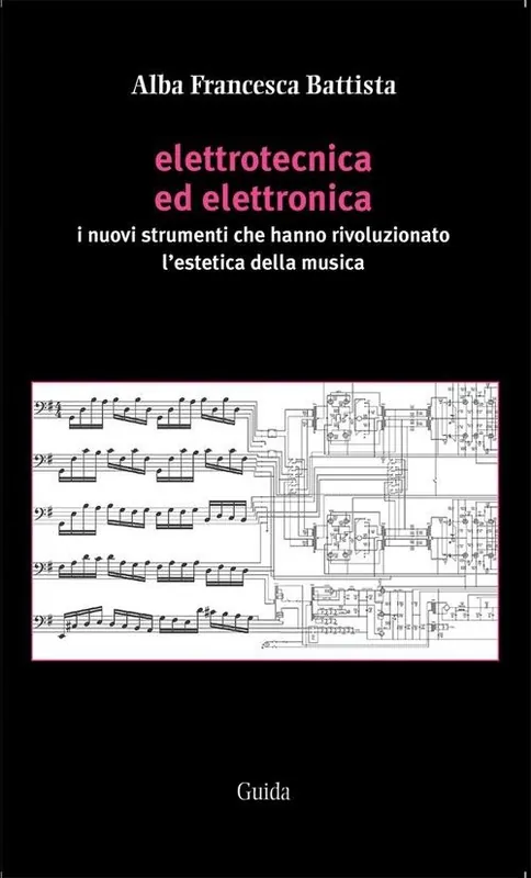 Vendita Finale Elettrotecnica ed elettronica. I nuovi strumenti che hanno rivoluzionato l‘estetica della musica