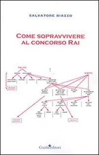 Quantità Limitata Come sopravvivere al concorso RAI