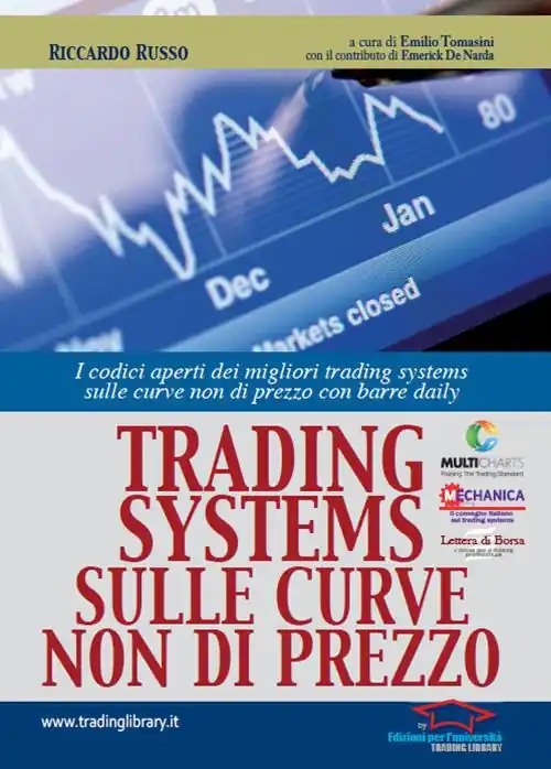 Affare Trading systems sulle curve non di prezzo. I codici aperti dei migliori trading systems sulle curve non di prezzo con barre daily