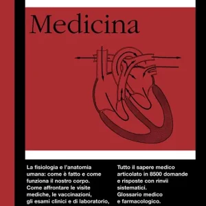 Direttamente Dal Produttore Medicina