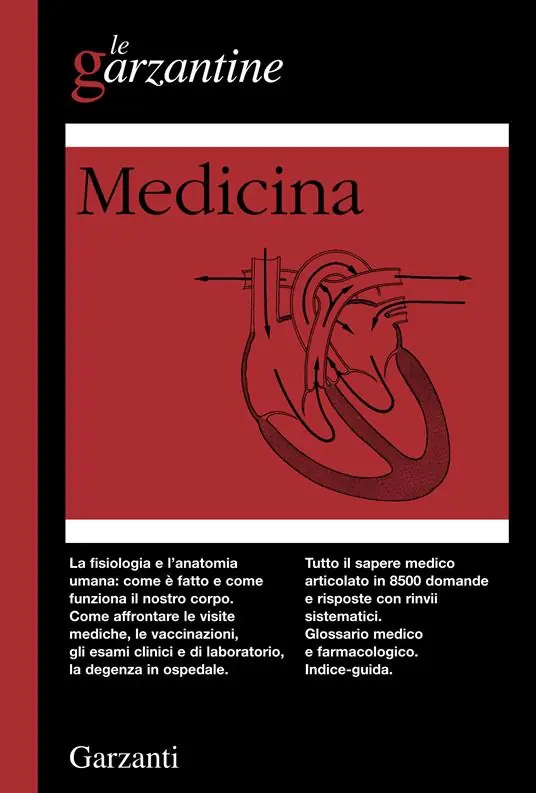 Direttamente Dal Produttore Medicina