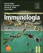 Promozione Immunologia