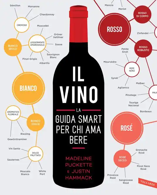 Il vino. La guida smart per chi ama bere. Nuova ediz. Prezzo Conveniente