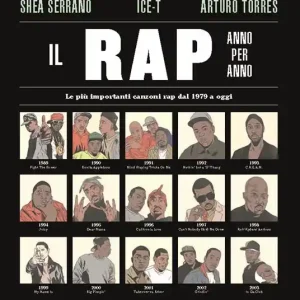 Vendita Finale Il rap anno per anno. Le più importanti canzoni rap dal 1970 a oggi