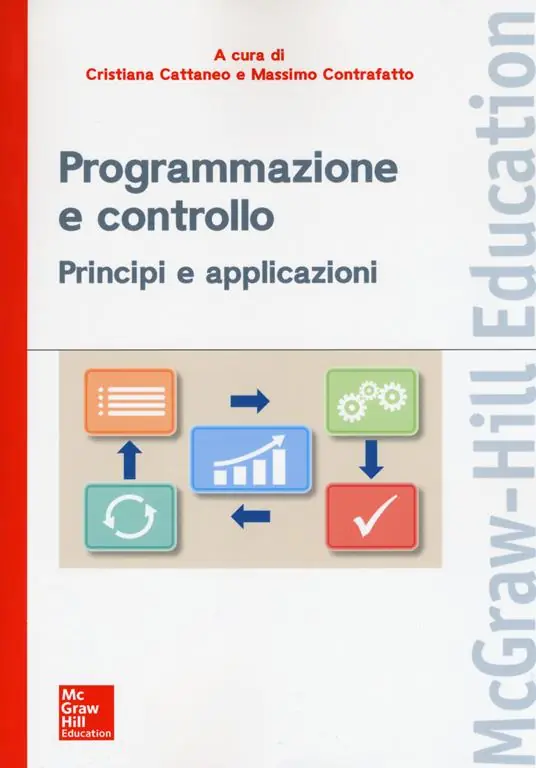 Super Prezzo Programmazione e controllo