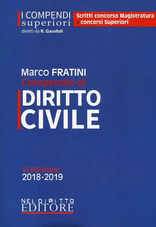 Soddisfatti O Rimborsati Compendio di diritto civile