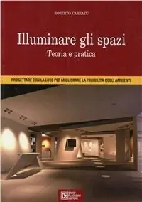 Illuminare gli spazi Direttamente Dal Produttore