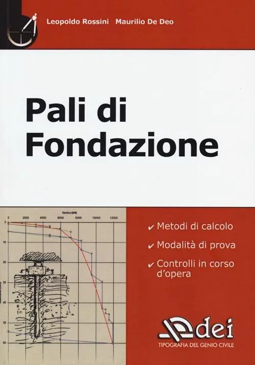 Promozione Esclusiva Pali di fondazione