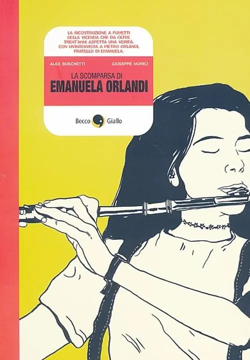 La scomparsa di Emanuela Orlandi A Buon Prezzo