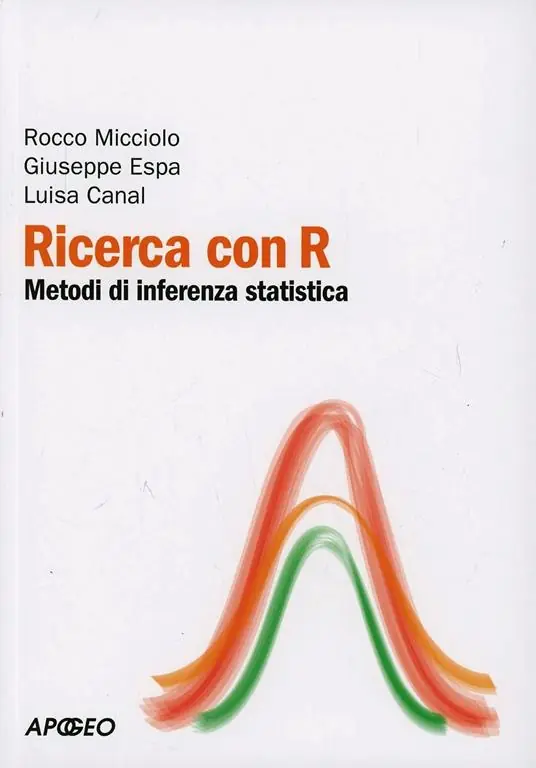Compra Adesso Ricerca con R. Metodi di inferenza statistica
