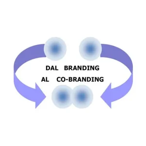 Affare Dal branding al co-branding