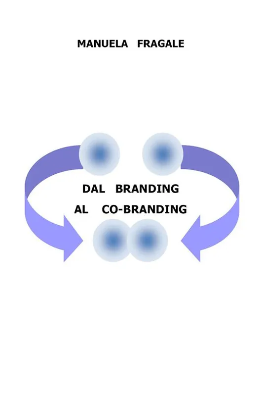 Affare Dal branding al co-branding