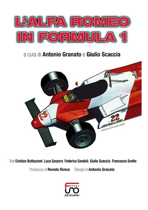 L‘Alfa Romeo in Formula 1 Prezzo Ridotto