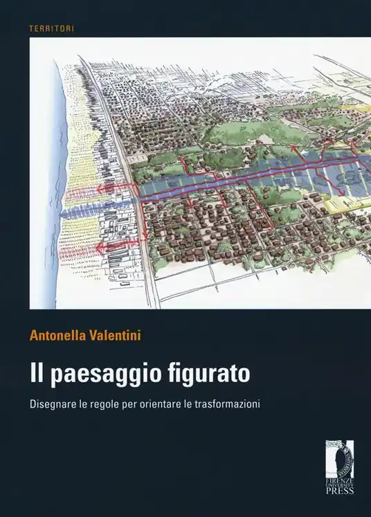 Il paesaggio figurato. Disegnare le regole per orientare le trasformazioni Economico