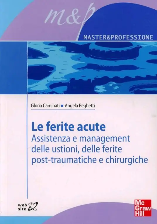Non Perdere Le ferite acute