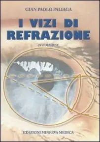 I vizi di refrazione Prezzo Ridotto