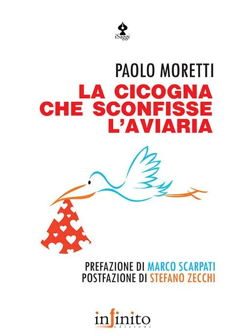 Ultimissimo Modello La cicogna che sconfisse l‘aviaria