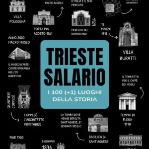 Soddisfatti O Rimborsati Trieste-Salario i 100 luoghi della storia (+1)