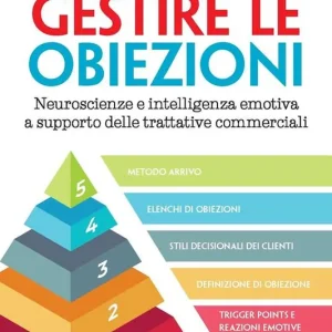 Gestire le obiezioni. Neuroscienze e intelligenza emotiva a supporto delle trattative commerciali Offerta Limitata
