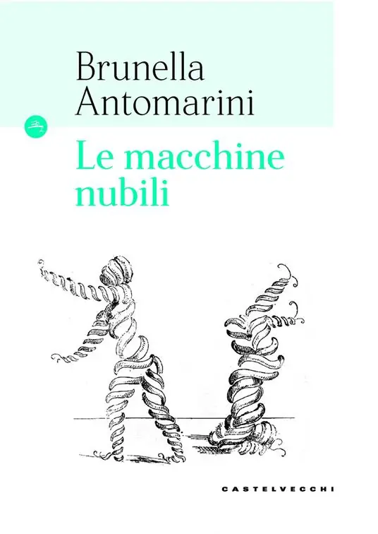 Compra Adesso Le macchine nubili