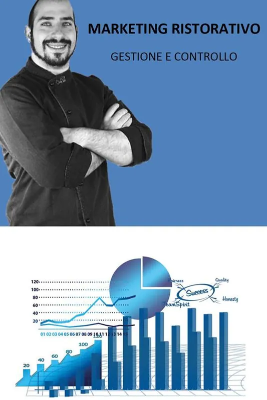 Direttamente Dal Produttore Marketing ristorativo. Gestione e controllo