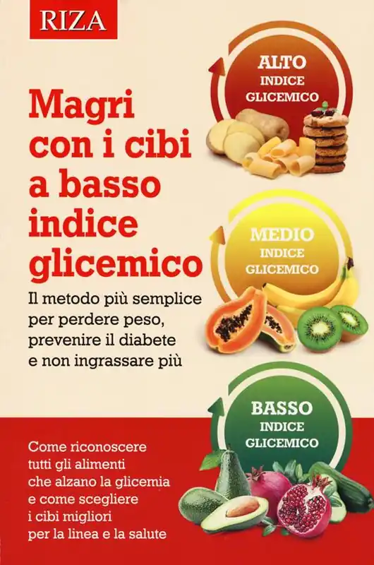 Prezzo Di Fabbrica Magri con i cibi a basso indice glicemico. Il metodo più semplice per perdere peso, prevenire il diabete e non ingrassare più